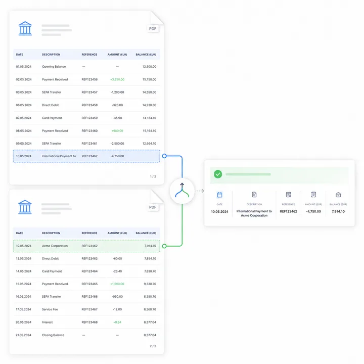 Fortgesetzter Buchungstext wird über zwei PDF-Seiten zusammengeführt