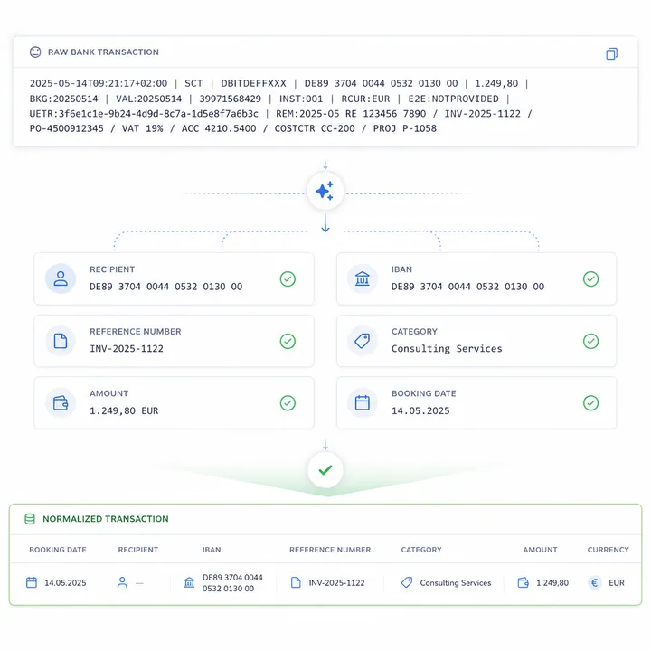 Dense payment purpose text split into structured transaction fields